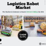 Logistics Robot Market Growth and Investment 2034