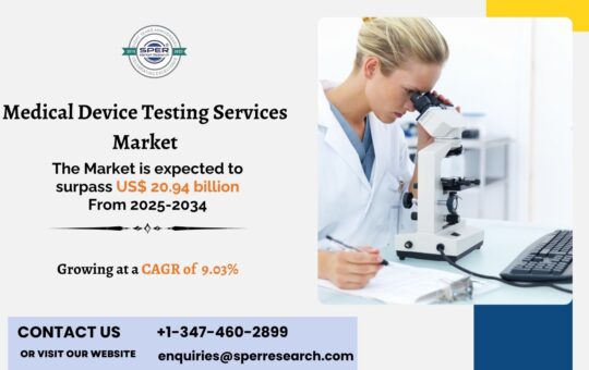 Medical Device Testing Services Market