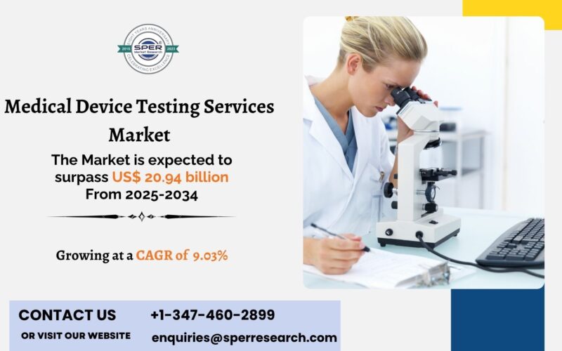 Medical Device Testing Services Market