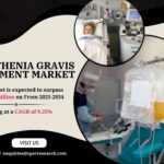 Myasthenia Gravis Treatment Market Trends and Demand 2034