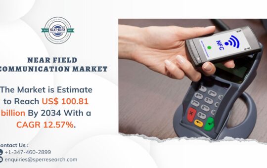 Near Field Communication Market