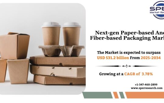 Next-gen Paper-based And Fiber-based Packaging Market