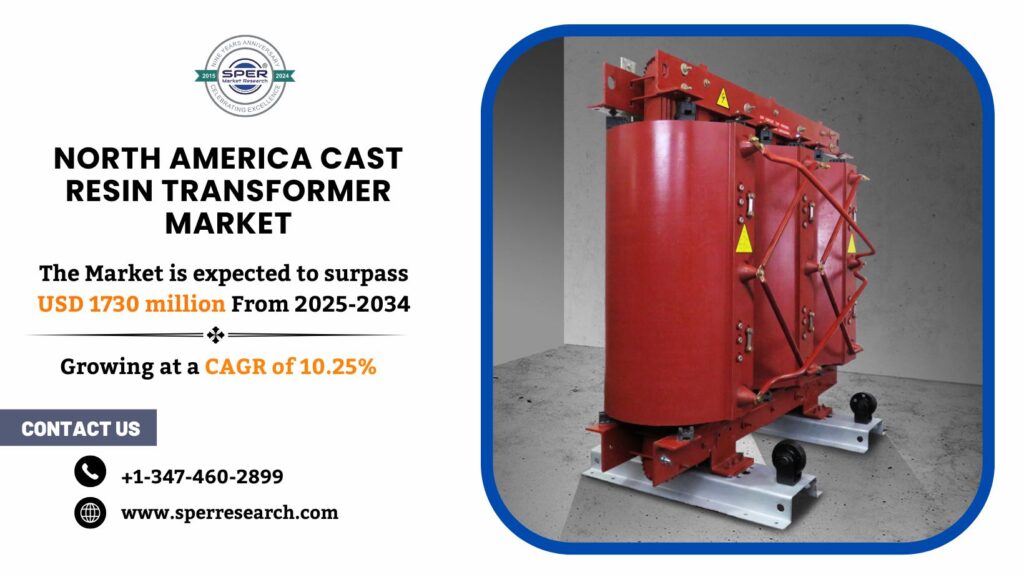 North America Cast Resin Transformer Market