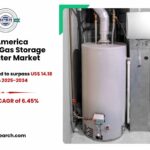 North America Residential Gas Storage Water Heater Market Size Analysis