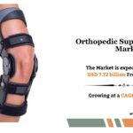 Orthopedic Support Systems Market Size, Growth and Drivers