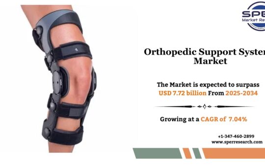 Orthopedic Support Systems Market