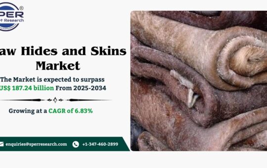 Raw Hides and Skins Market