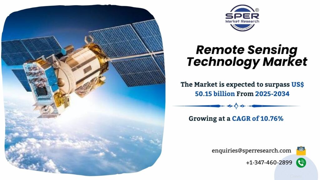 Remote Sensing Technology Market