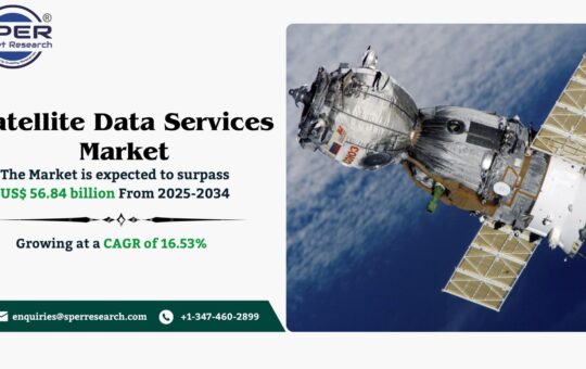 Satellite Data Services Market