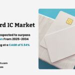 Smart Card IC Market Size, Share and Trends