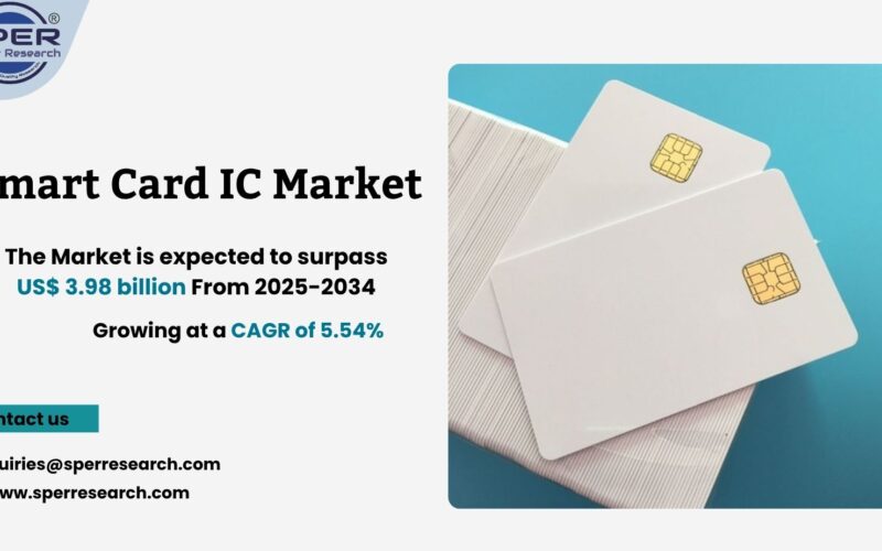 Smart Card IC Market