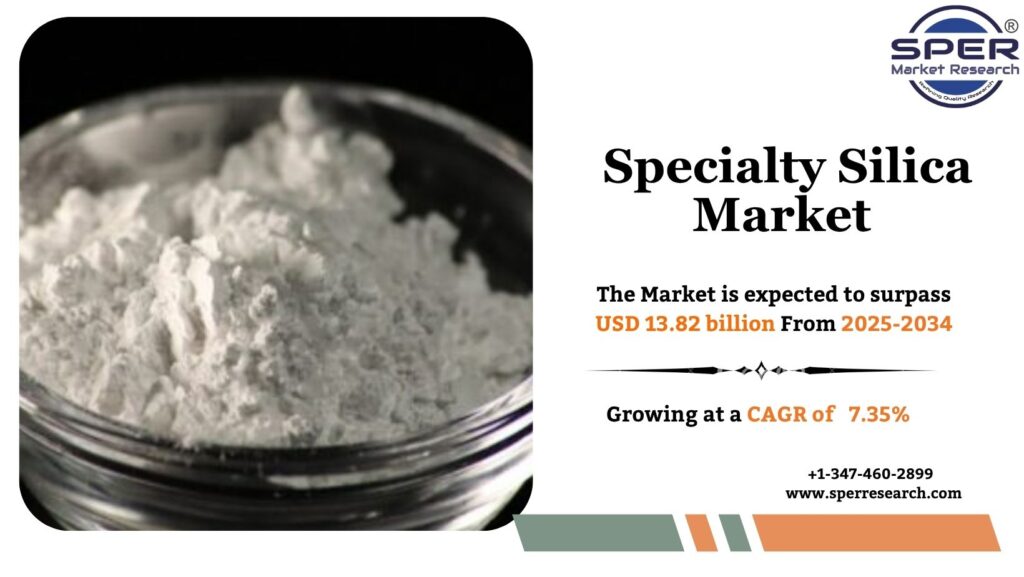 Specialty Silica Market