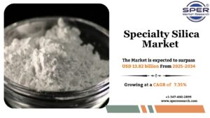 Specialty Silica Market