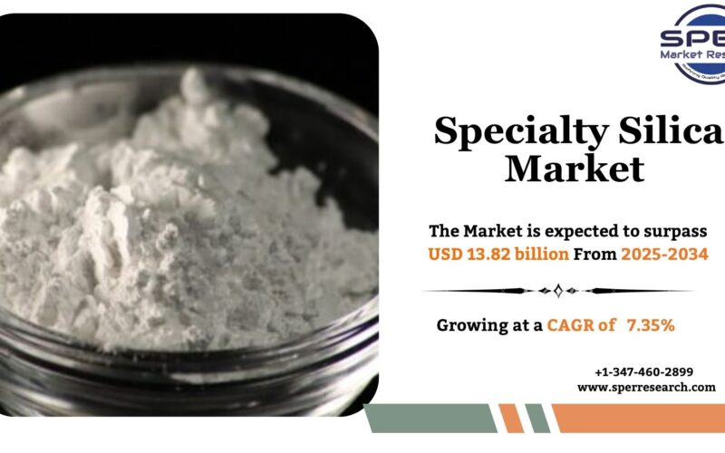 Specialty Silica Market