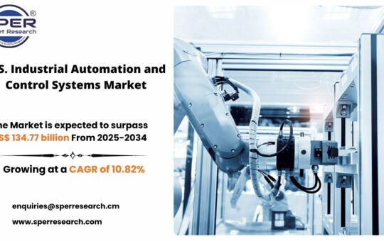 U.S. Industrial Automation and Control Systems Market