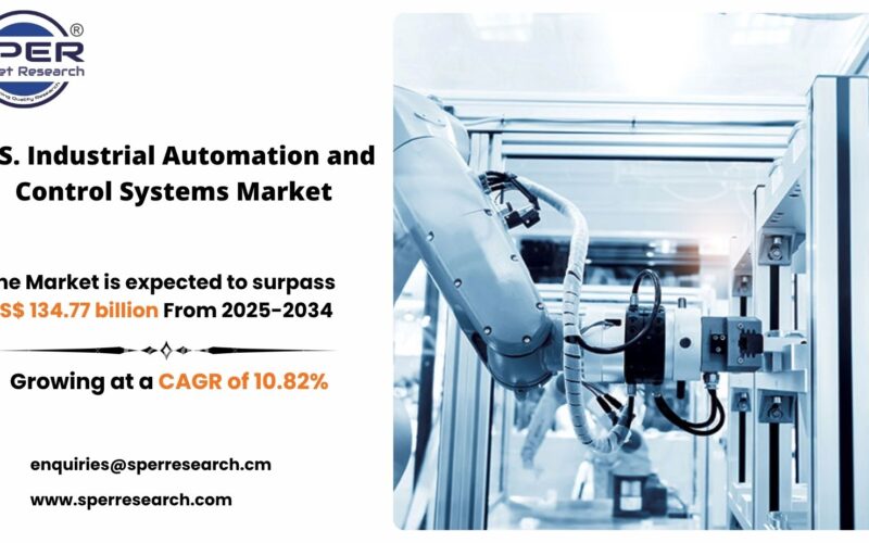U.S. Industrial Automation and Control Systems Market