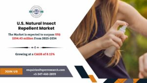 U.S. Natural Insect Repellent Market