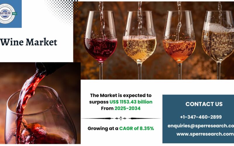Wine Market