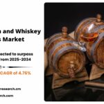 Wine, Scotch and Whiskey Barrels Market Size, Trends