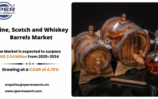 Wine, Scotch and Whiskey Barrels Market